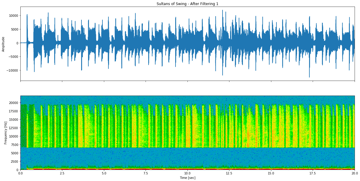 Remoção de voz usando filtragem de frequência