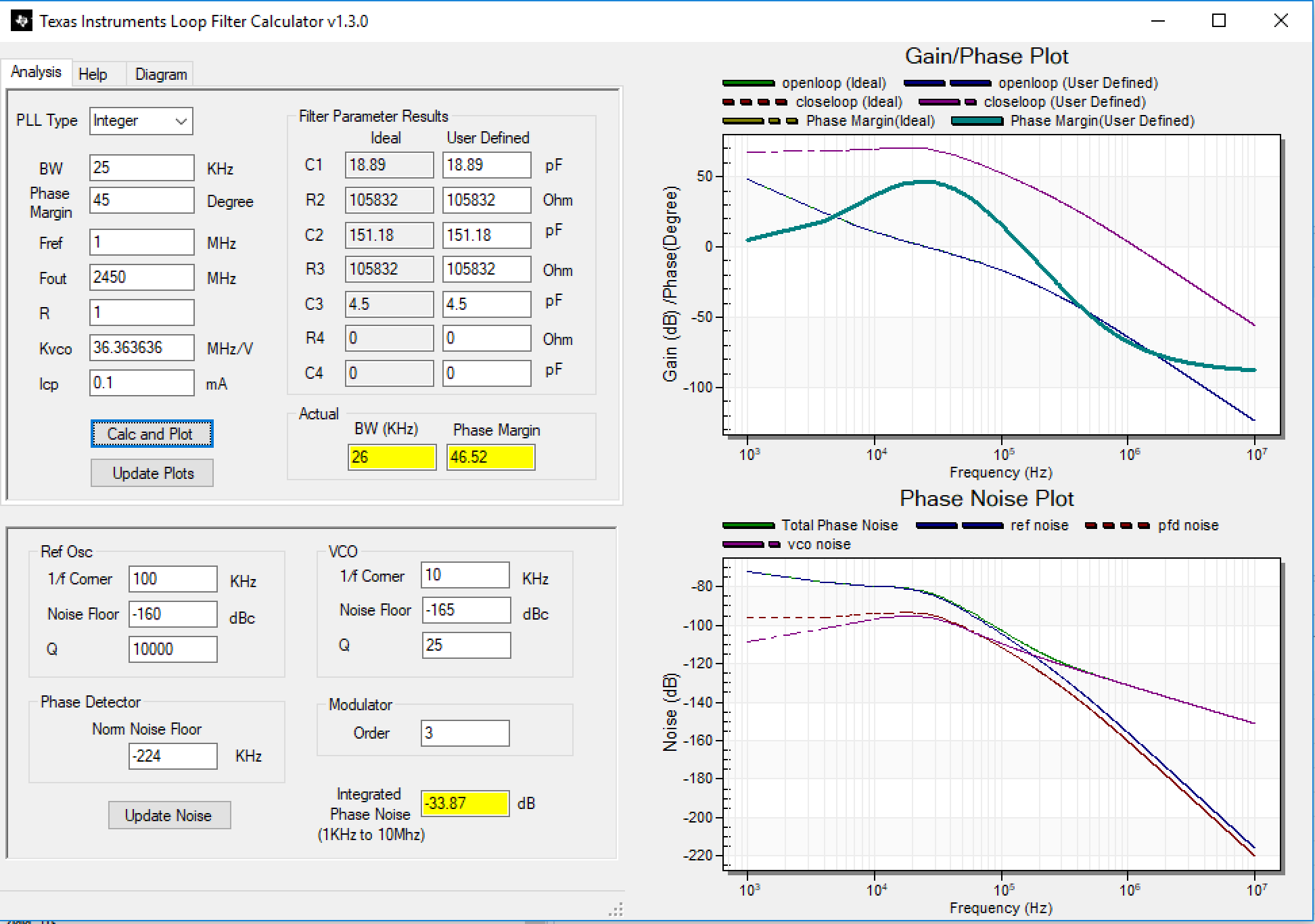 Calculadora de Filtro de Loop da Texas Instruments